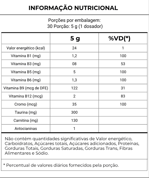 Tabela de Nutrição do Dreams Coffee