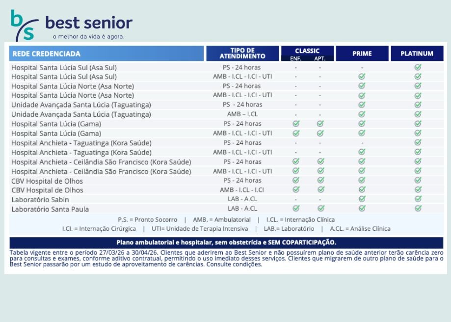MedSênior ou Best Senior: Qual o Melhor Plano no DF? 8 Rede Credenciada da Best Senior no DF