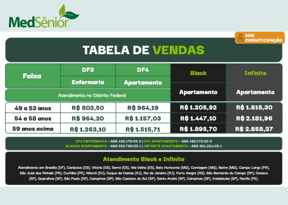 MedSênior ou Best Senior: Qual o Melhor Plano no DF? 4 Tabela de Preços do Plano de Saúde MedSênior no DF