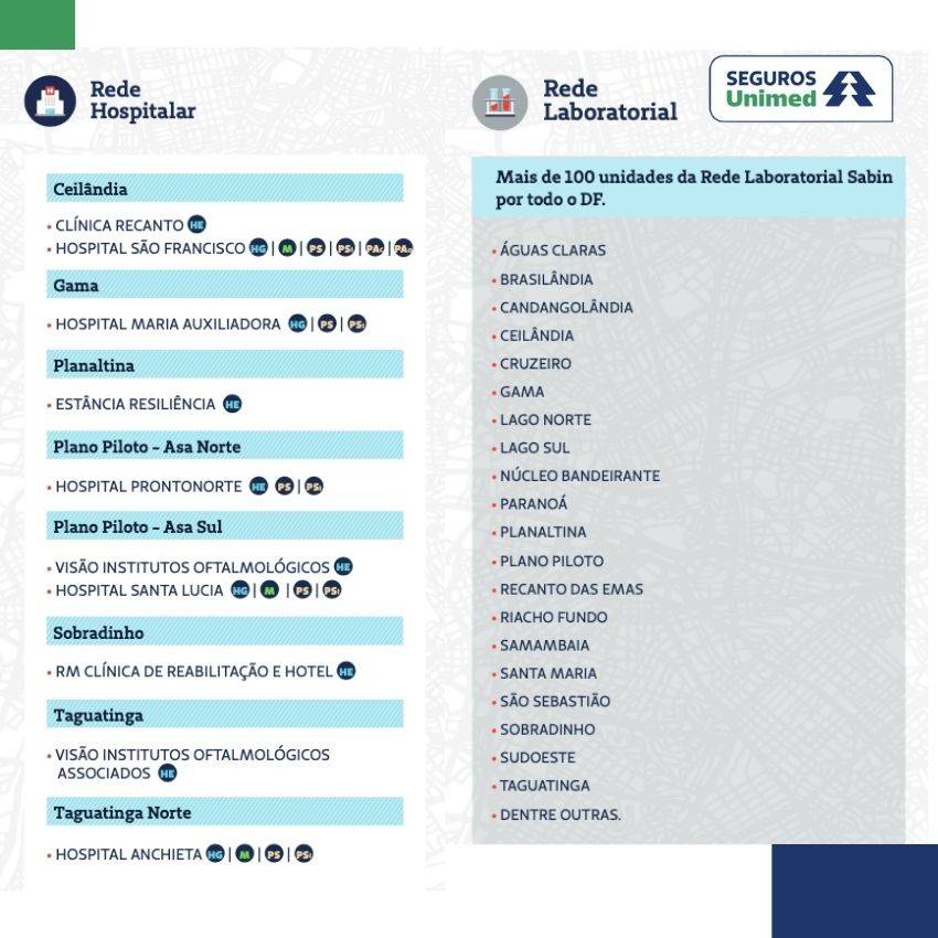 Rede Credenciada Seguros Unimed Adesão no DF