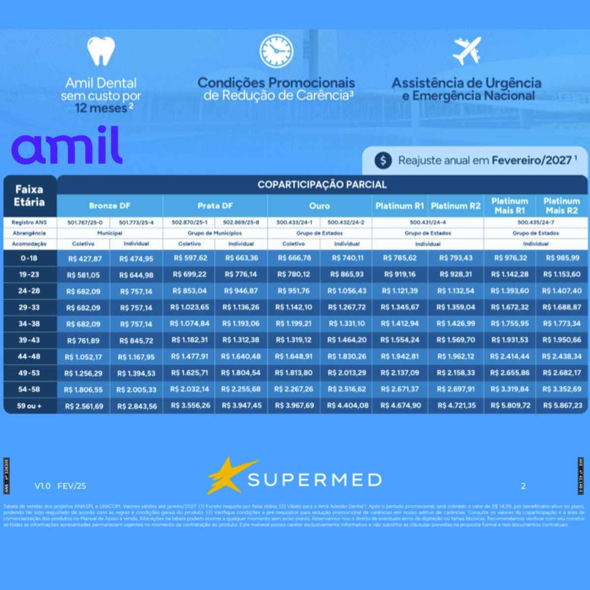 Tabela de Preços Amil Adesão DF